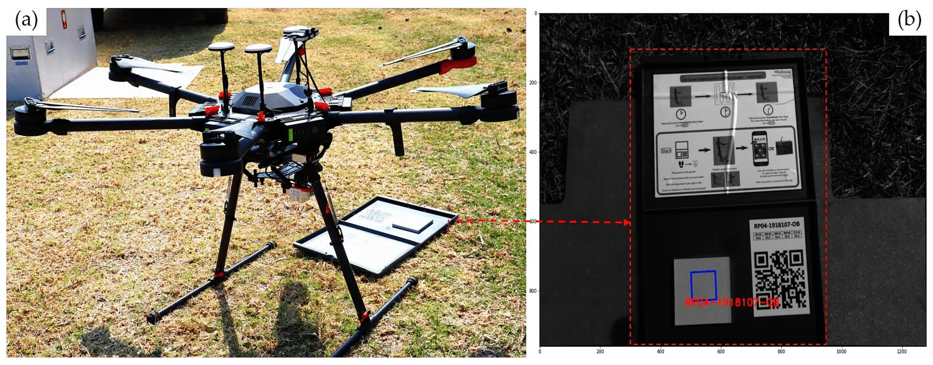 Multi-rotor DJI Matrice 600 Pro system equipped with MicaSense RedEdge-MX sensor (a) and a MicaSense Calibration Reflectance Panel serial number: RP04-1918107-OB (b).