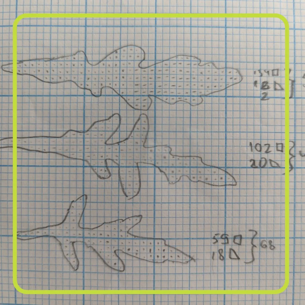 Leaf area measurement with millimetre graph paper is one of the widely used methods of how to measure leaf area