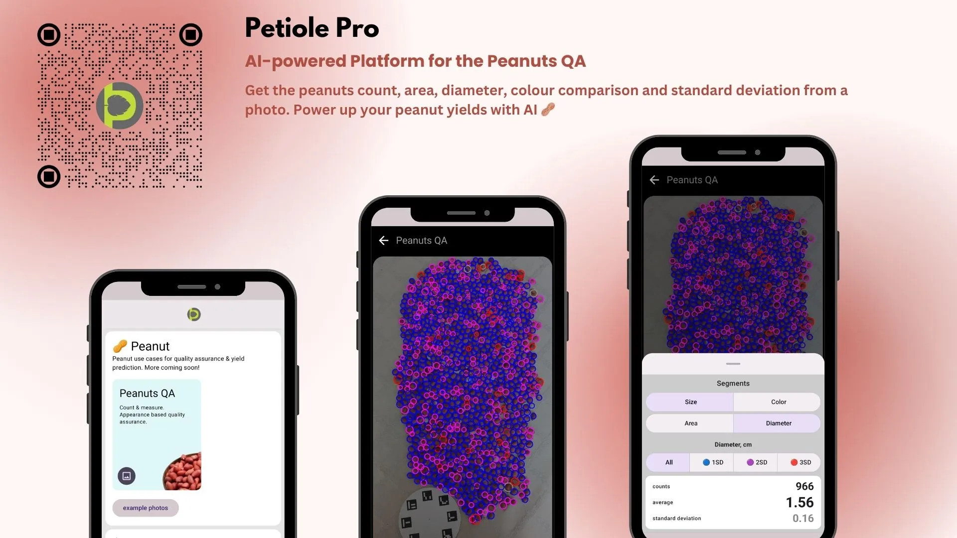 Peanuts QA in Petiole Pro mobile platform helps with quality assurance of seeds, their count, size assessment and colour check