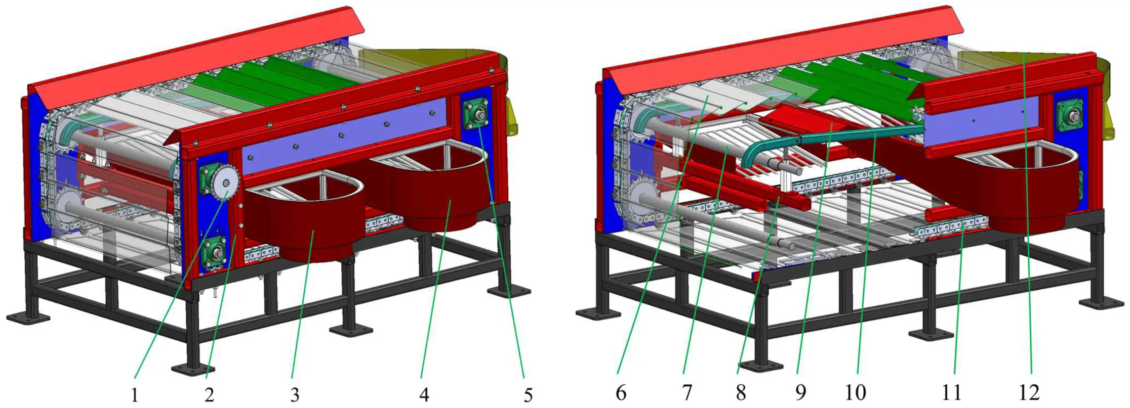 Structural diagram of the MRP-type grading device for potatoes. Source: Zhao et al., 2024