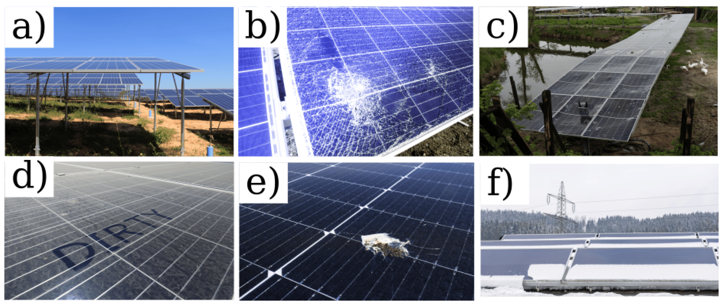 Some typical maintenance issues are illustrated in this image: (a) grass cutting, (b) PV panel cracks, (c) hailstorms, (d) pollution, (e) bird droppings, (f) snow. Source: Orosz et al., 2024